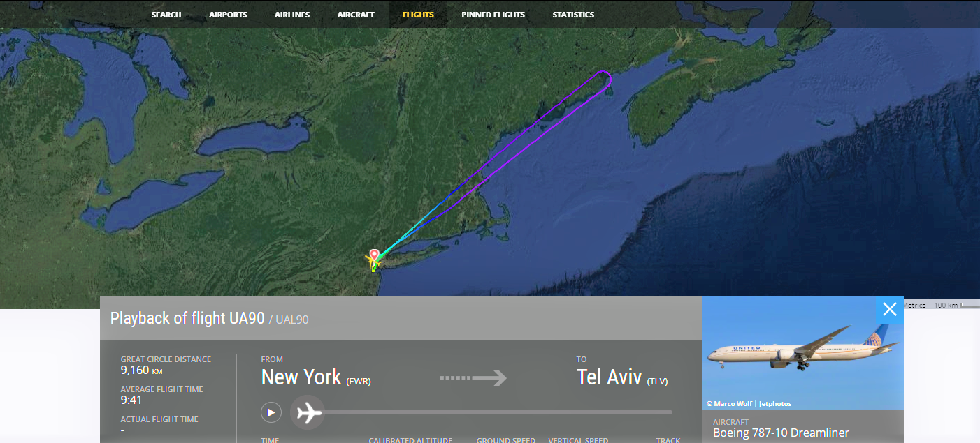 Forceful  Grabbing  of  Business  Class  seats  by  two  passengers  led  United Airlines Dreamliner to  go  for  Air turn Back  after  an  hour  of  Flight  to  Tel-Aviv !